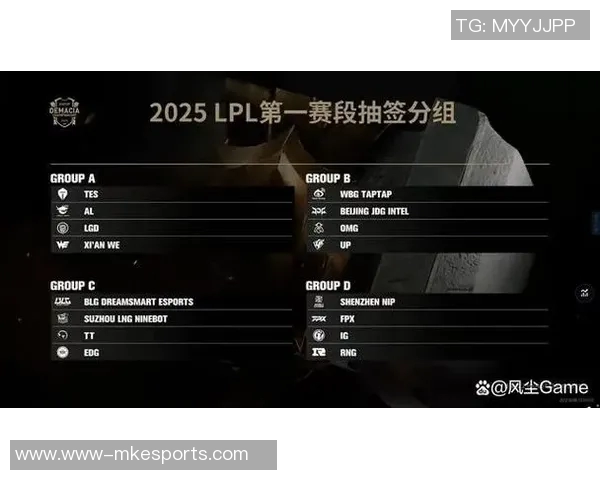 s15赛季RNG战术解析区域防守体系的构建与应用探讨